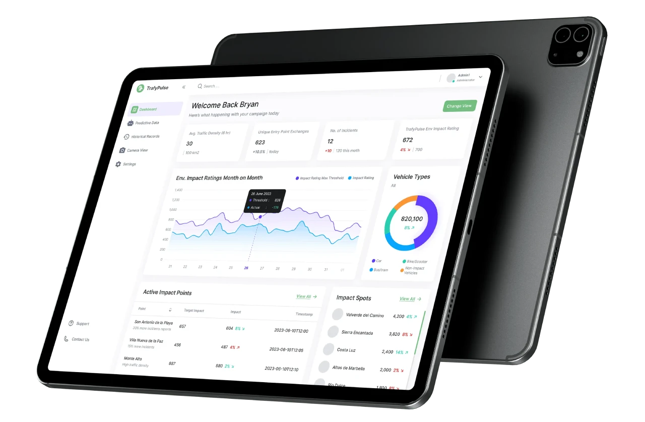 UI/UX dashboard mockup on iPad