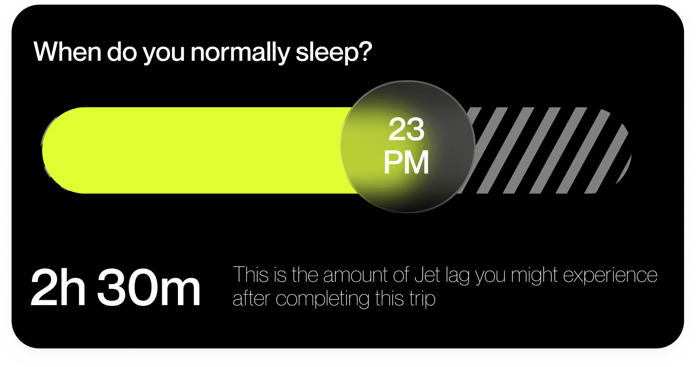 Airborne jet-lag predictor card