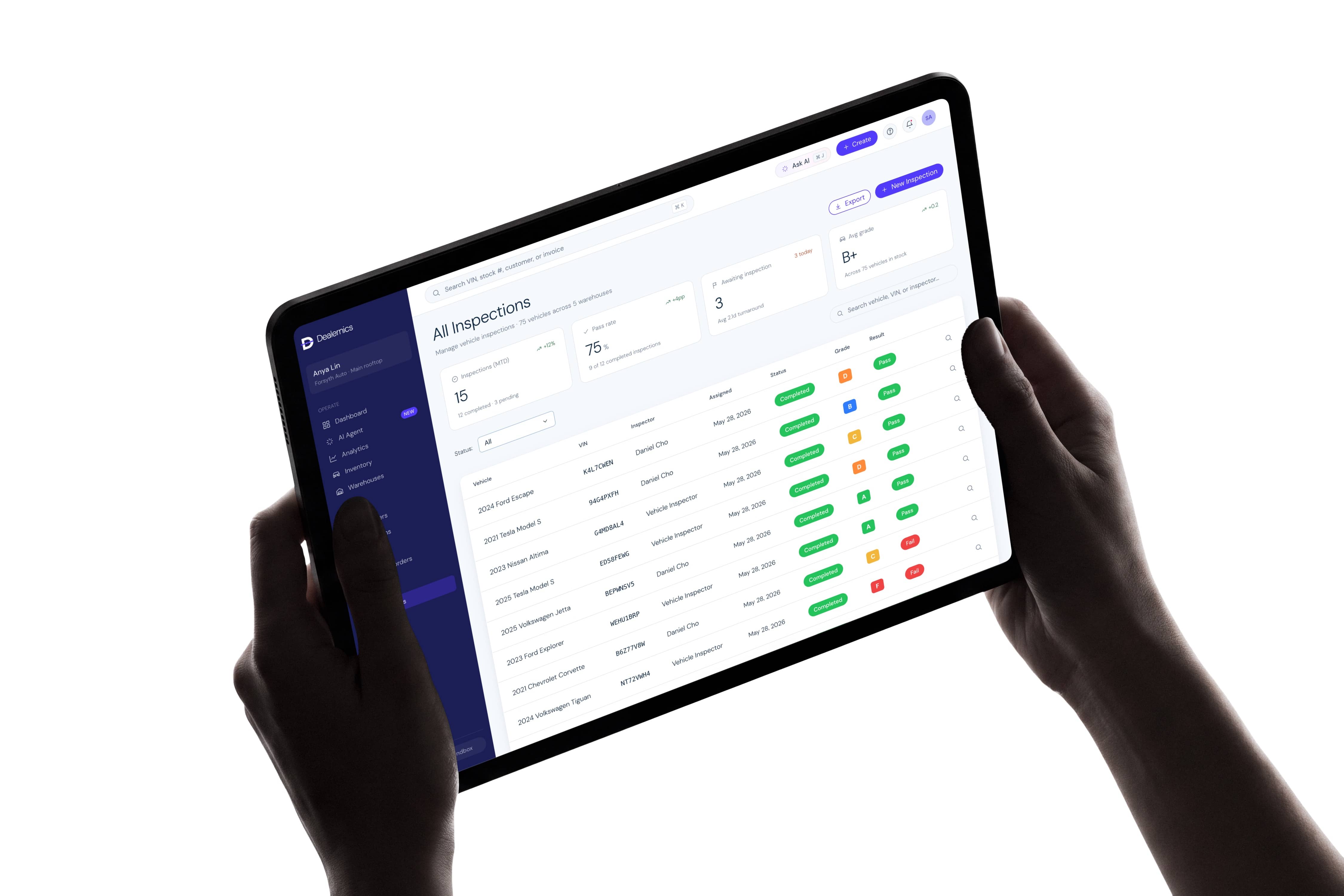 Dealernics inspections — A–F letter grades, pass/fail results and assigned inspectors