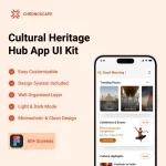 Chronoscape  – Figma UI Kit For Cultural Heritage Hub App