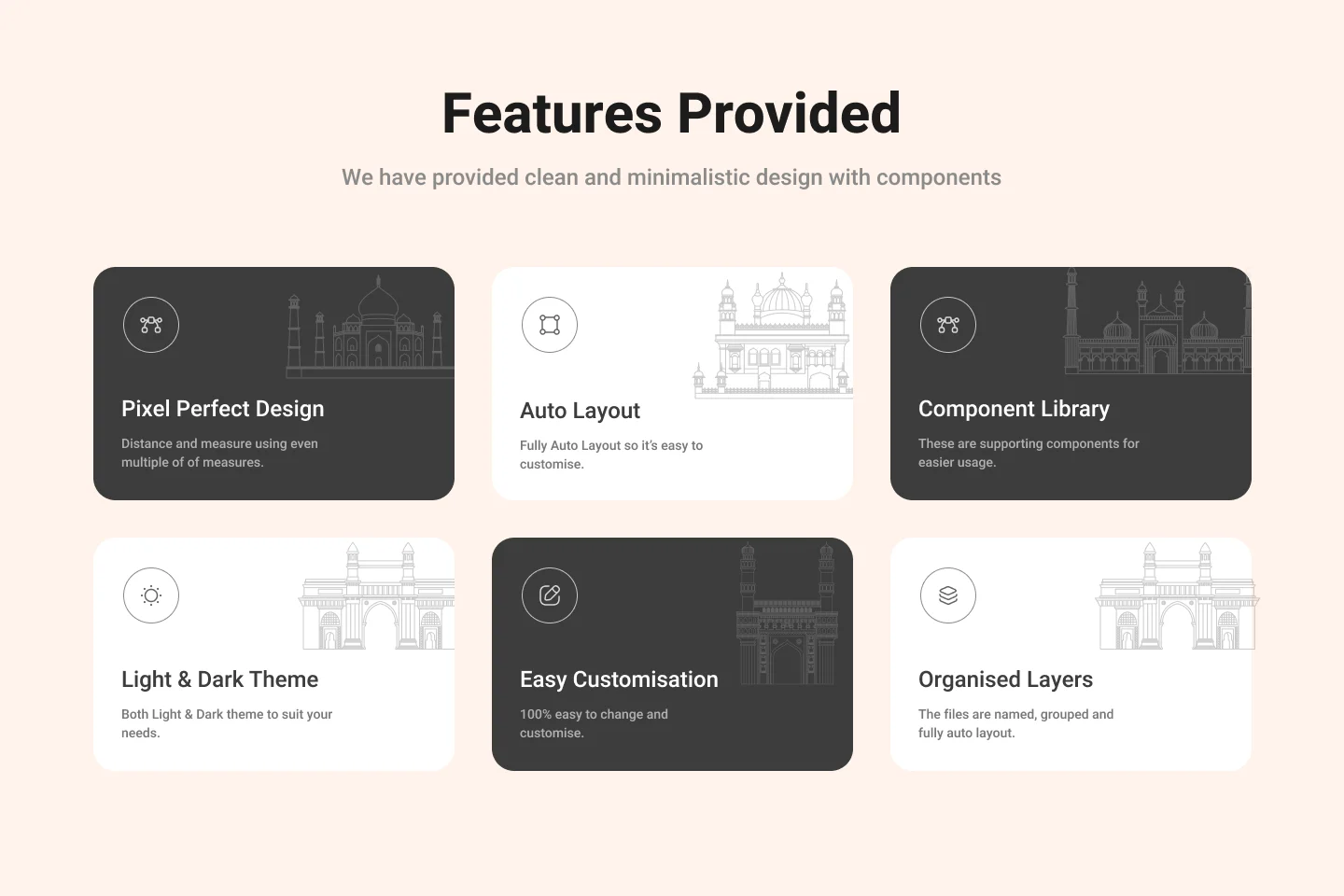 Chronoscape  - Figma UI Kit For Cultural Heritage Hub App