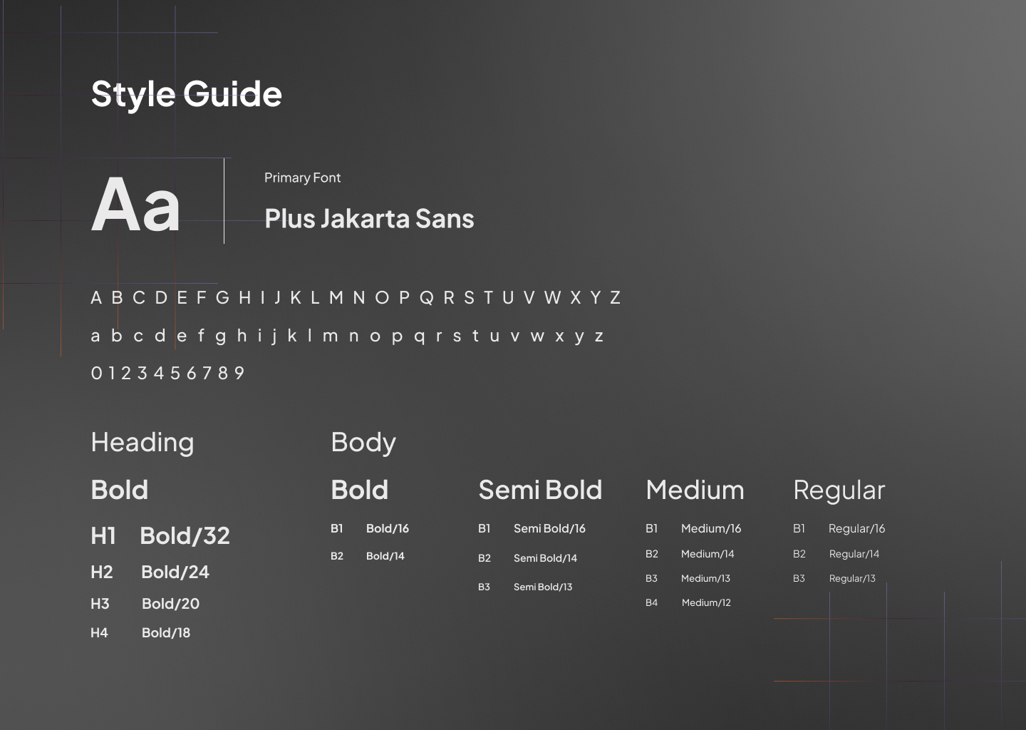 Car Wash App - Figma UI Kit - Image 4