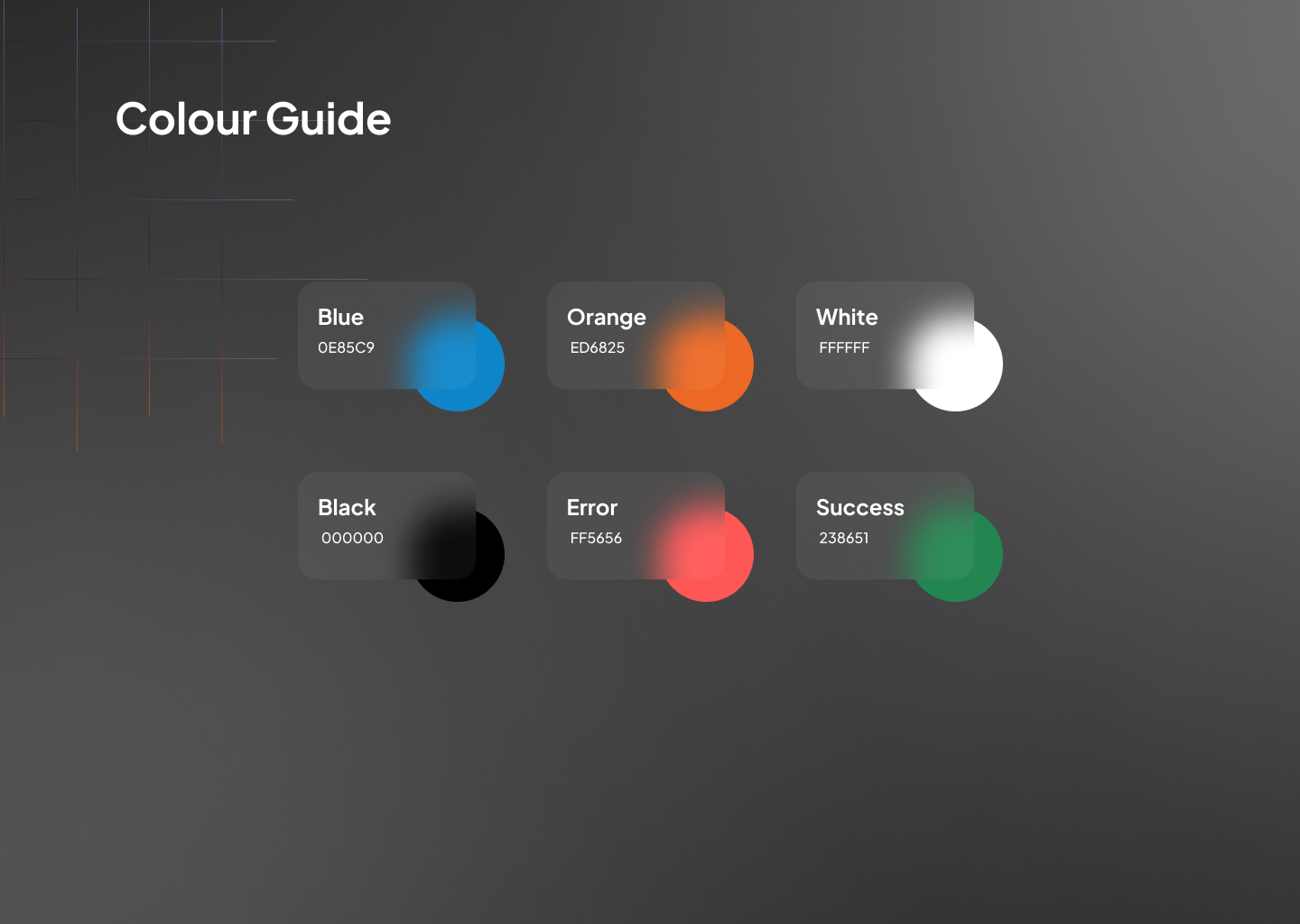 Car Wash App - Figma UI Kit - Image 5